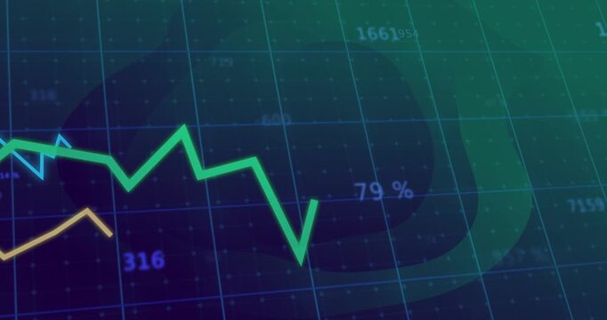 On load multiline trend chart animating, green line spiking and dipping, values updating for data