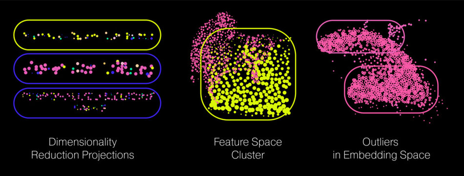 Vibrant neon vector illustration showcases machine learning embeddings with colorful dimensionality reduction projections in horizontal capsules, central dense feature space cluster.