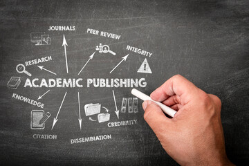Academic Publishing Concept. Chart with Icons and Keywords