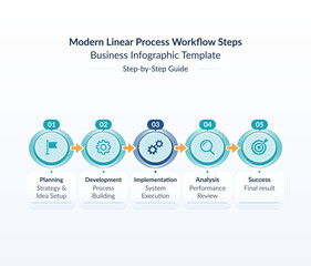 Modern Linear Process Workflow Steps Business Infographic Template