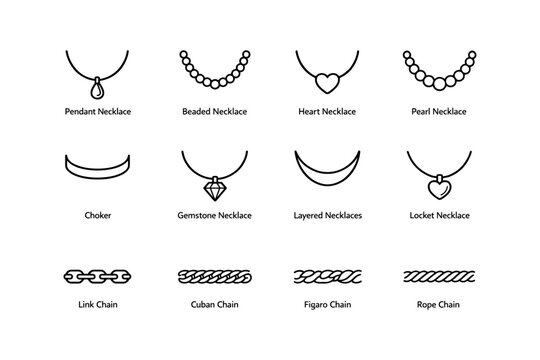 Variety of necklace and chain styles diagram
