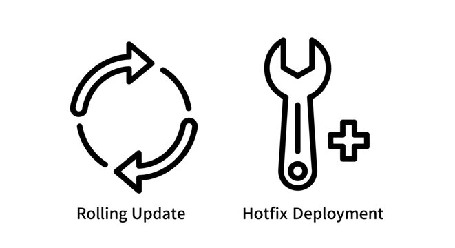 Software Update Icons: Rolling Update and Hotfix Deployment