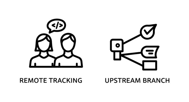 Remote tracking and upstream branch icons, symbolizing distributed work monitoring and software development version control in a clean line art style.