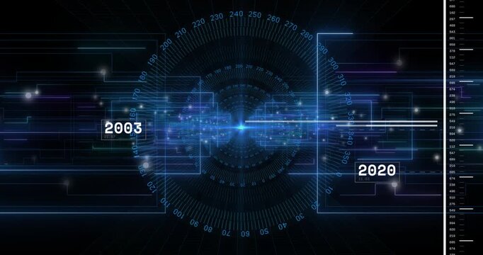 Central hub pulsing, causing node clusters cycling year tags and city labels, mapping timeline
