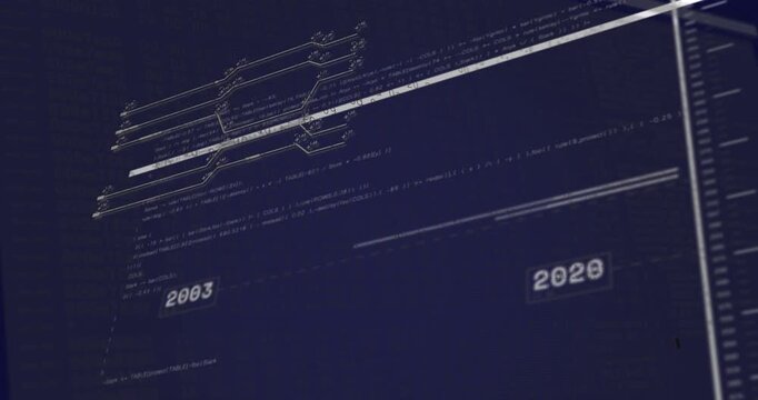 Scrub starting, node fixed while timeline sliding and sweep bar revealing years, showing history