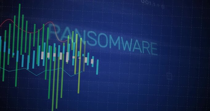 Ransomware data visual animating after 'RAA' text appearing, bars pulsing to show risk