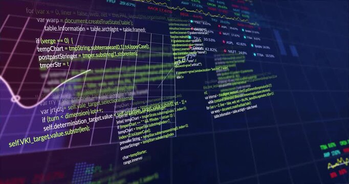 Camera panning, floating code block sliding and rotating while charts emerging to show data trends