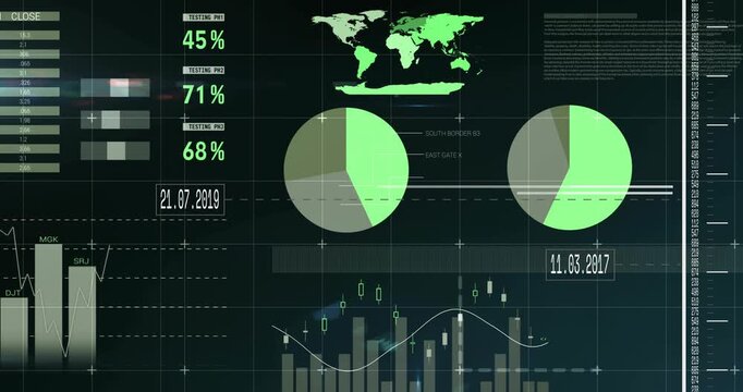 On data refresh, dashboard animating charts and gauges, cycling tags to display live data
