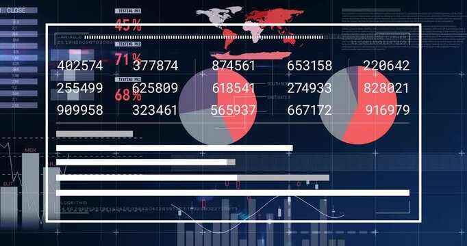 On data feed loading, dashboard pane animating inside white frame, updating charts for live data