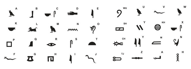 hieroglyphic alphabet ancient egyptian script with symbols © Mnxj