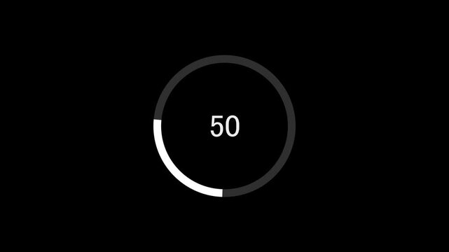 Circular loading bar counting up to ninety-five