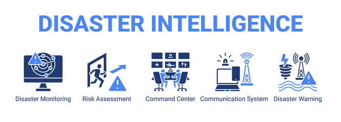 Disaster Intelligence web banner icon concept, with Disaster Monitoring, Risk Assessment, Command Center, Communication System.