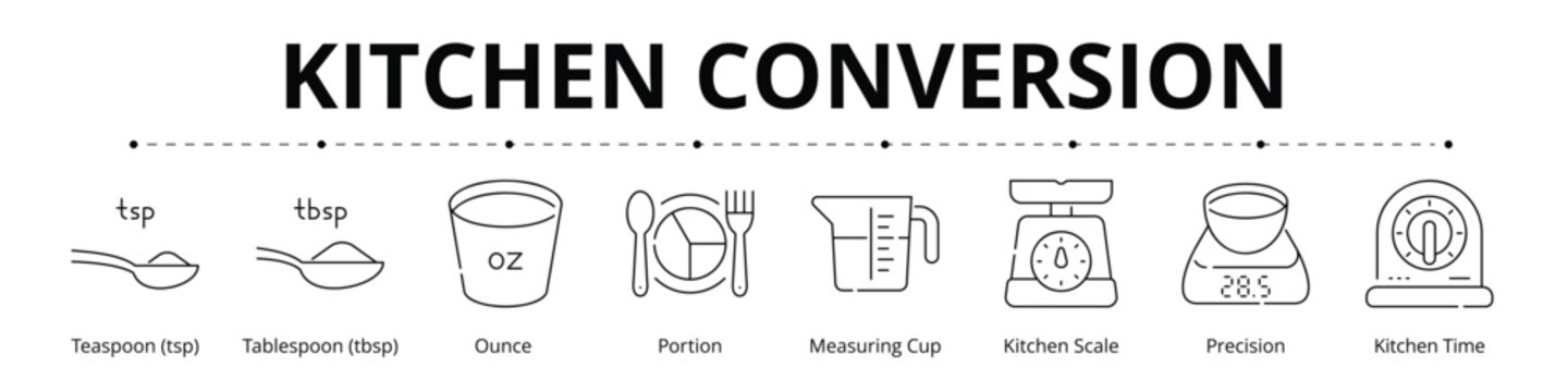 Kitchen Conversion Line Banner Web Icon Set Vector Illustration