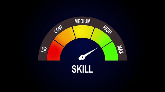 Skill Level Meter Gauge Animation Showing Performance Measurement Scale From Low To Maximum On Dark Background Business Growth And Rating Concept
