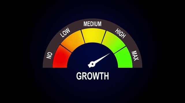 Growth Level Meter Gauge Animation Showing Business Progress Measurement Scale From Low To Maximum On Dark Background Success Concept

