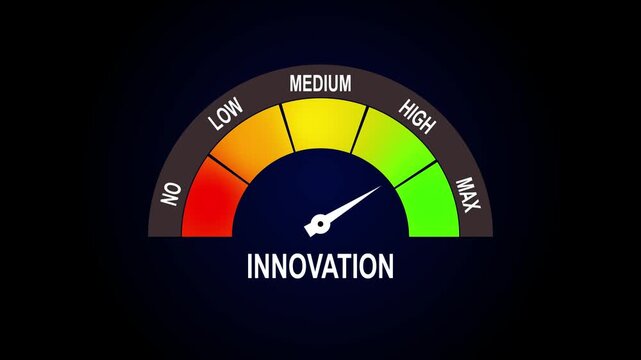 Innovation Level Meter Gauge Animation Showing Creative Performance Measurement Scale From Low To Maximum On Dark Background Technology Concept
