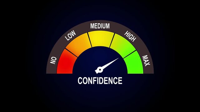 Confidence Level Meter Gauge Animation Showing Self Assurance Measurement Scale From Low To Maximum On Dark Background Personal Development Concept
