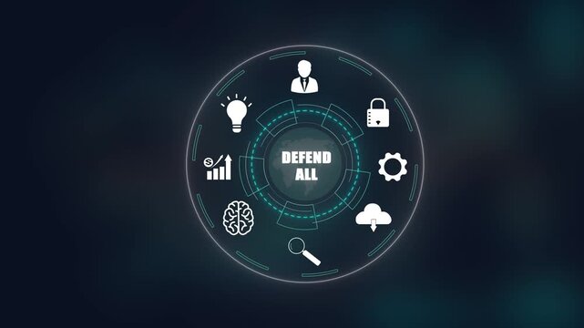 Defend All comprehensive digital security, futuristic corporate protection network, advanced data privacy and cyber safety management, smart technology for total business defense.