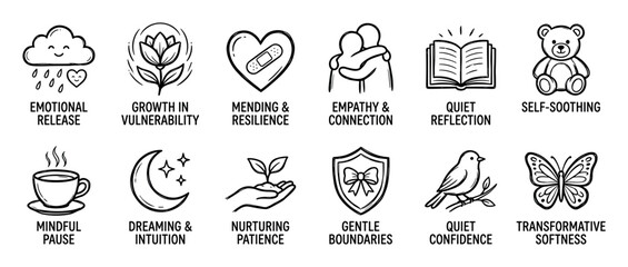 Comprehensive set of hand-drawn mental wellness icons, illustrating concepts of emotional release, growth, resilience, empathy, reflection, and self-care, presented in a clean, minimalist line art
