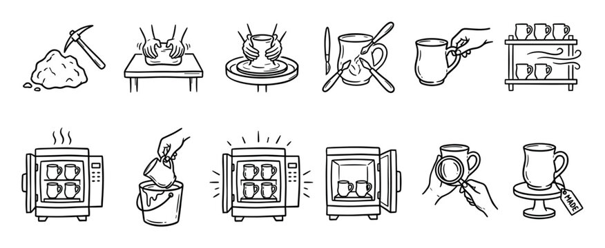 Hand-drawn icon set illustrating the pottery making process from raw clay to a finished handmade ceramic mug in a simple black and white doodle style instruction