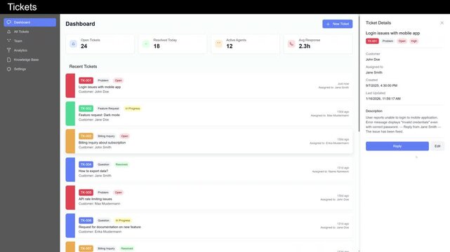 Support Ticket Software For Monitoring Issues