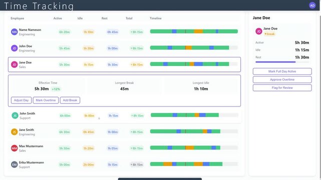 Weekly Timesheet For Employee Payroll