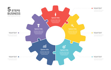 Plakat 5 step gear circle Business Infographic jigsaw label design with icons. flow chart presentations.