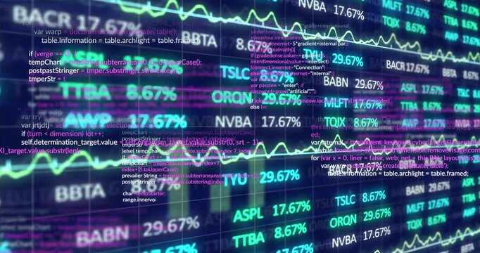 Ticker matrix growing while camera pulling back waves tracing and code overlays showing market gain
