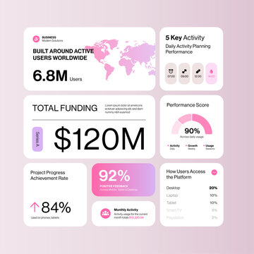 Bento Box Infographic Template for Dashboard UI Inspired Statistics Pitch Deck Presentation Layouts, Infographic Elements Vector
