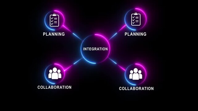 Integration planning collaboration teamwork strategy build connection develop optimize workflow with a holographic interface controlled black background 4k video...