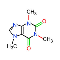 Chemical structure of caffeine molecule, showing its purine ring system with methyl groups and carbonyl oxygens. © Rusdan