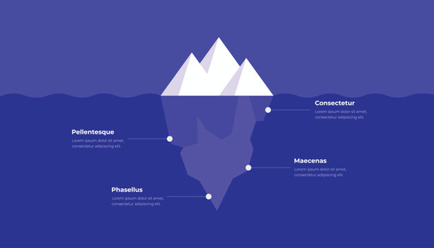 Iceberg Infographic Template With Four Levels Under The Water