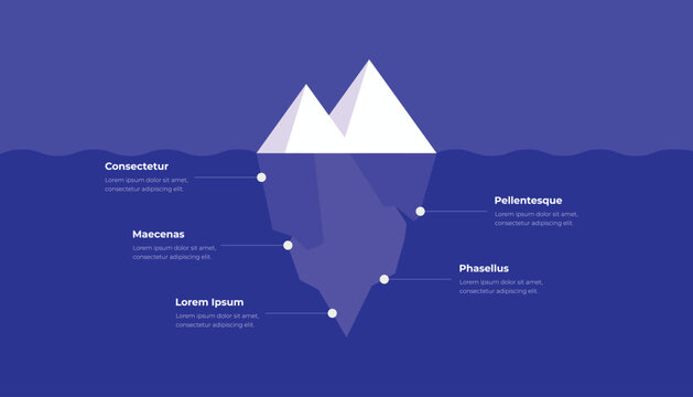 Iceberg Infographic Template With Five Levels Under The Water