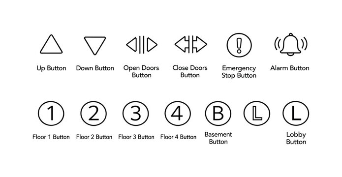 Collection of elevator control panel icons and buttons for navigation and safety