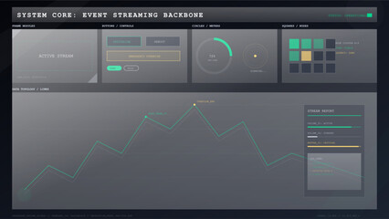 Futuristic digital dashboard interface with data visualization graphs and system monitoring controls for network management