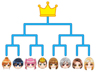 トーナメント表で優勝争いをするちびキャラの顔アイコンイラスト素材3