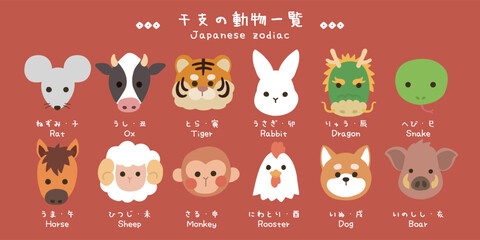 Cute Japanese Zodiac Animal Icons Set