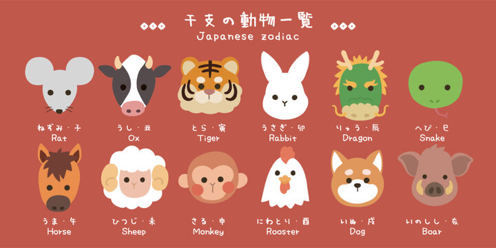 Cute Japanese Zodiac Animal Icons Set