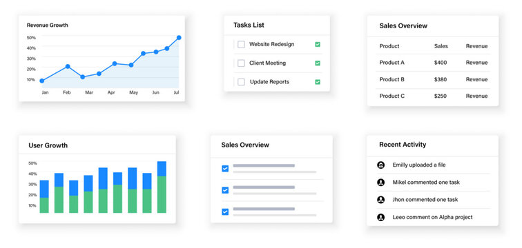 Dashboard ui elements for web, app, and admin panel management. User interface design various for web and mobile applications.