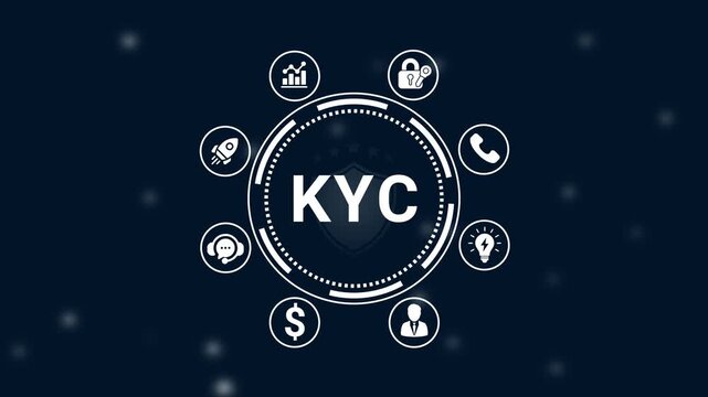 Dynamic K Y C Know Your Customer concept with modern flat and dark futuristic background for fintech finance and business verification systems
