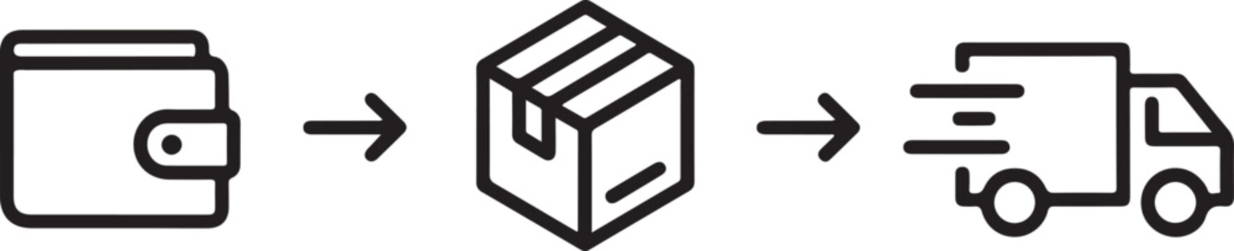 Wallet to delivery truck with package in transit process flow