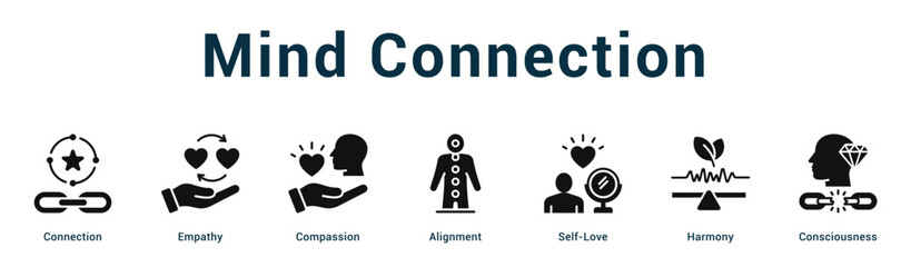 Mind Connection  Modern and clean web banner illustration vector featuring thematic icons