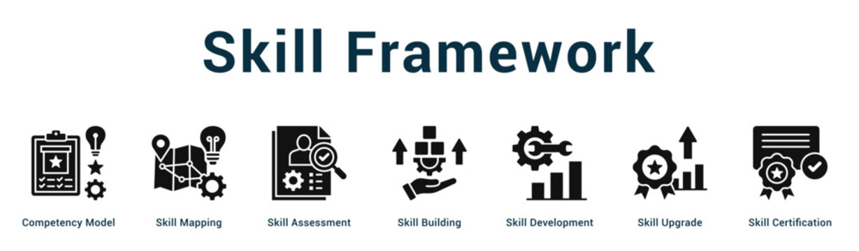 Skill Framework  Modern and clean web banner illustration vector featuring thematic icons