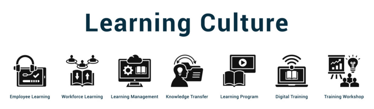 Learning Culture  Modern and clean web banner illustration vector featuring thematic icons