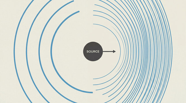 Visualizing wave compression and rarefaction from a moving source an abstract depiction of the profound Doppler phenomenon