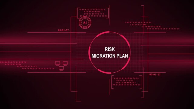 Futuristic HUD Digital Interface Displaying Risk Migration Plan Text with AI Icons and Data Visualization Elements on a Dark Red Background