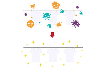花粉が付着した洗濯物の比較イラスト｜洗濯前後を表すベクター素材