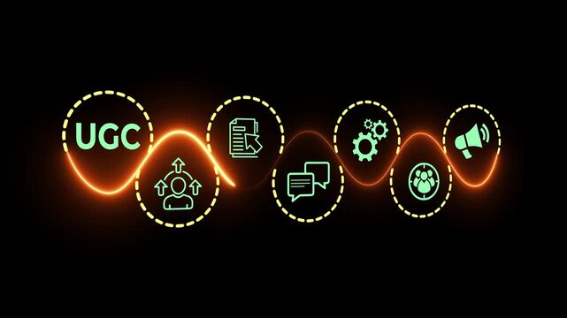 UGC, User generated content concept on the transparent background. Motion graphics of UGC idea. 4k animation.