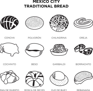Traditional Mexican Sweet Bread (Pan Dulce) - Vector Icon Set