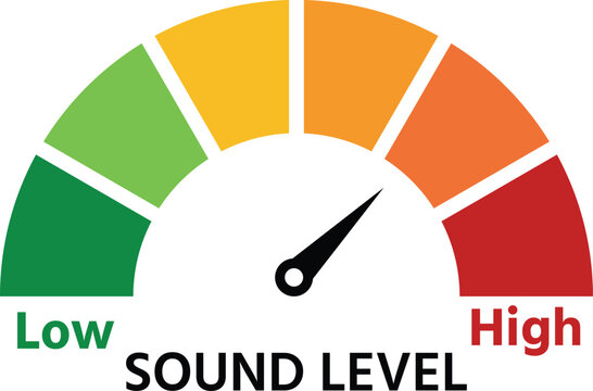 A sound level meter displaying varying levels of noise intensity from low to high